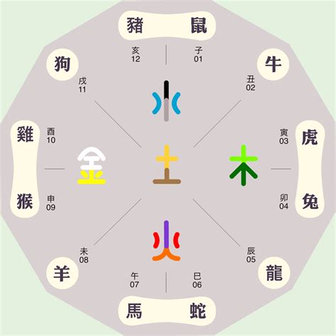 灝五行|寈的五行属什么,寈字的五行属性,寈的寓意